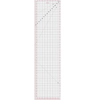 Patchwork ravnalo | 15x61cm